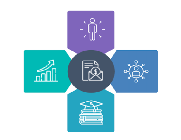 Posey Health Solutions