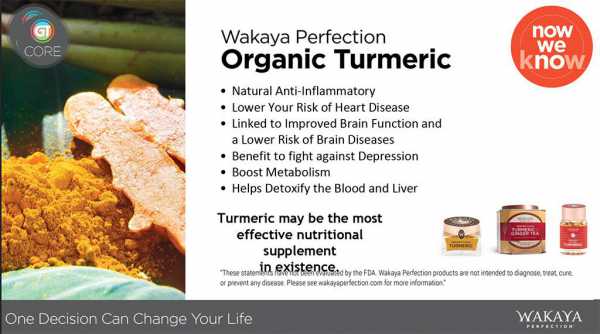 Wakya Perfection