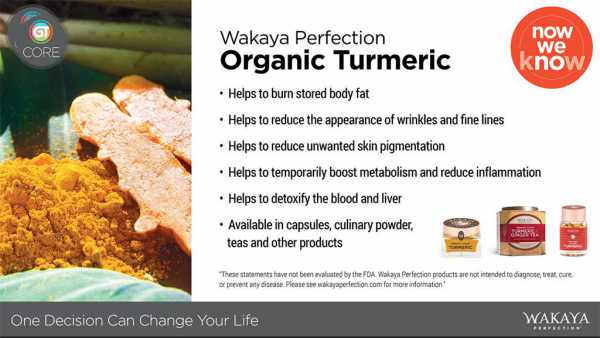 Wakya Perfection